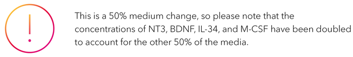 This is a 50% medium change, so please note that the concentrations of NT3, BDNF, IL-34, and M-CSF have been doubled to account for the other 50% of the media.