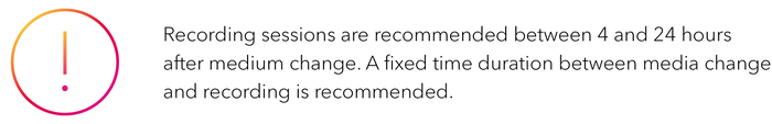 Recording sessions are recommended between 4 and 24 hours after medium change. A fixed time duration between media change and recording is recommended.